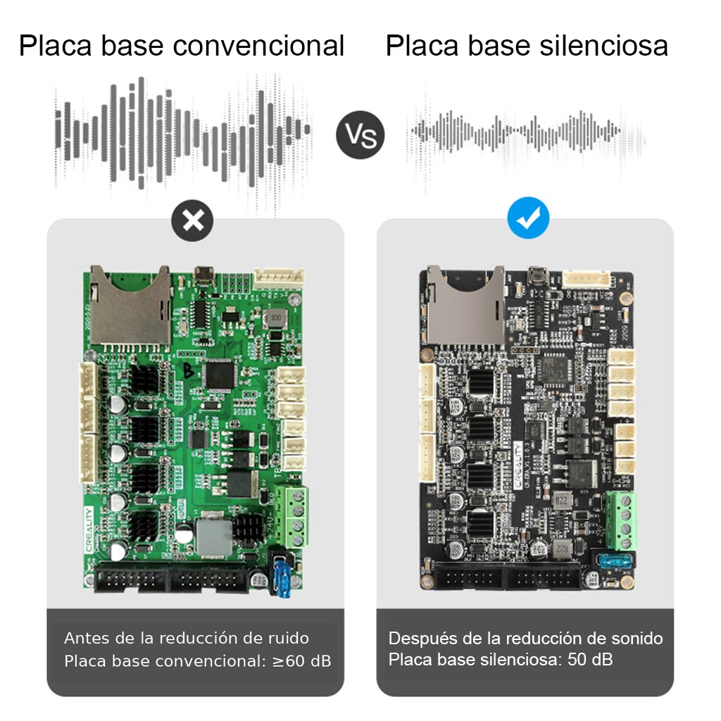 SILENT MOTHERBOARD 32 BIT V1.1.0.3 PARA ENDER CR-6 SE