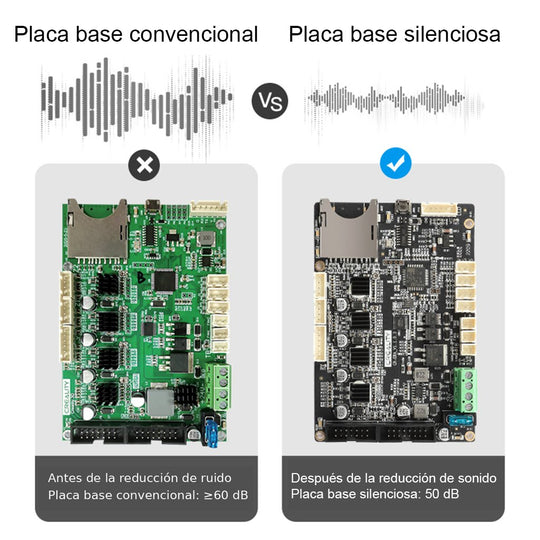 SILENT MOTHERBOARD 32 BIT V1.1.0.3 PARA ENDER CR-6 SE