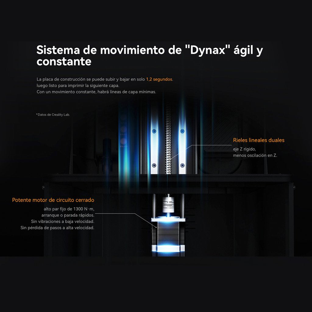 IMPRESORA 3D RESIN ENDER HALOT MAGE S 223*126*230