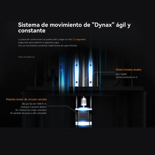 IMPRESORA 3D RESIN ENDER HALOT MAGE S 223*126*230