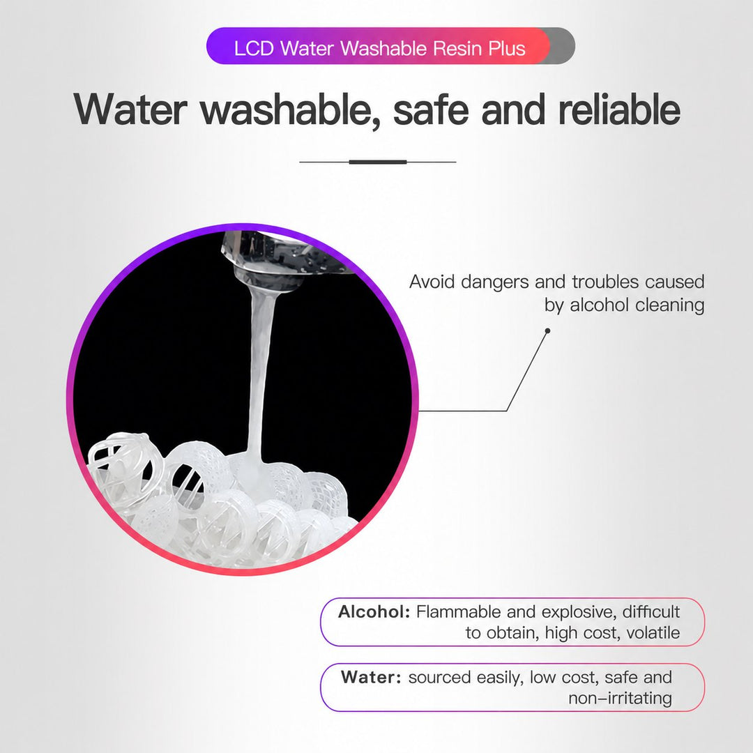 BOTELLA DE RESINA LCD FOTOSENSIBLE 0.5KG BLANCO