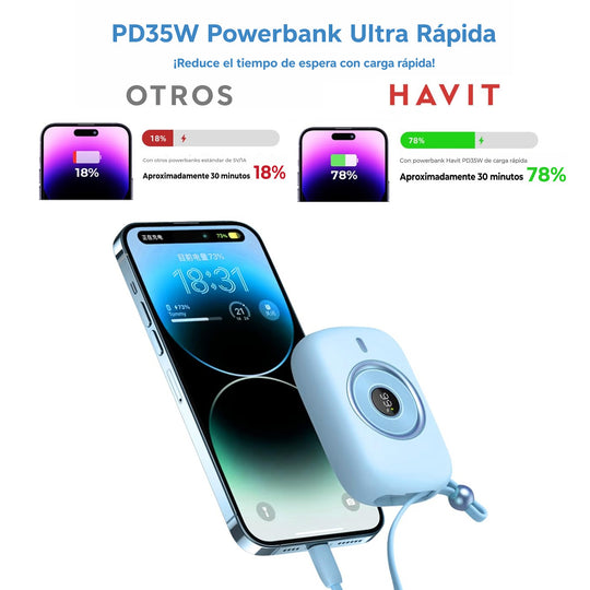 Power Bank Havit 10000mAh 35W Azul con Carga Rápida PD USB-C