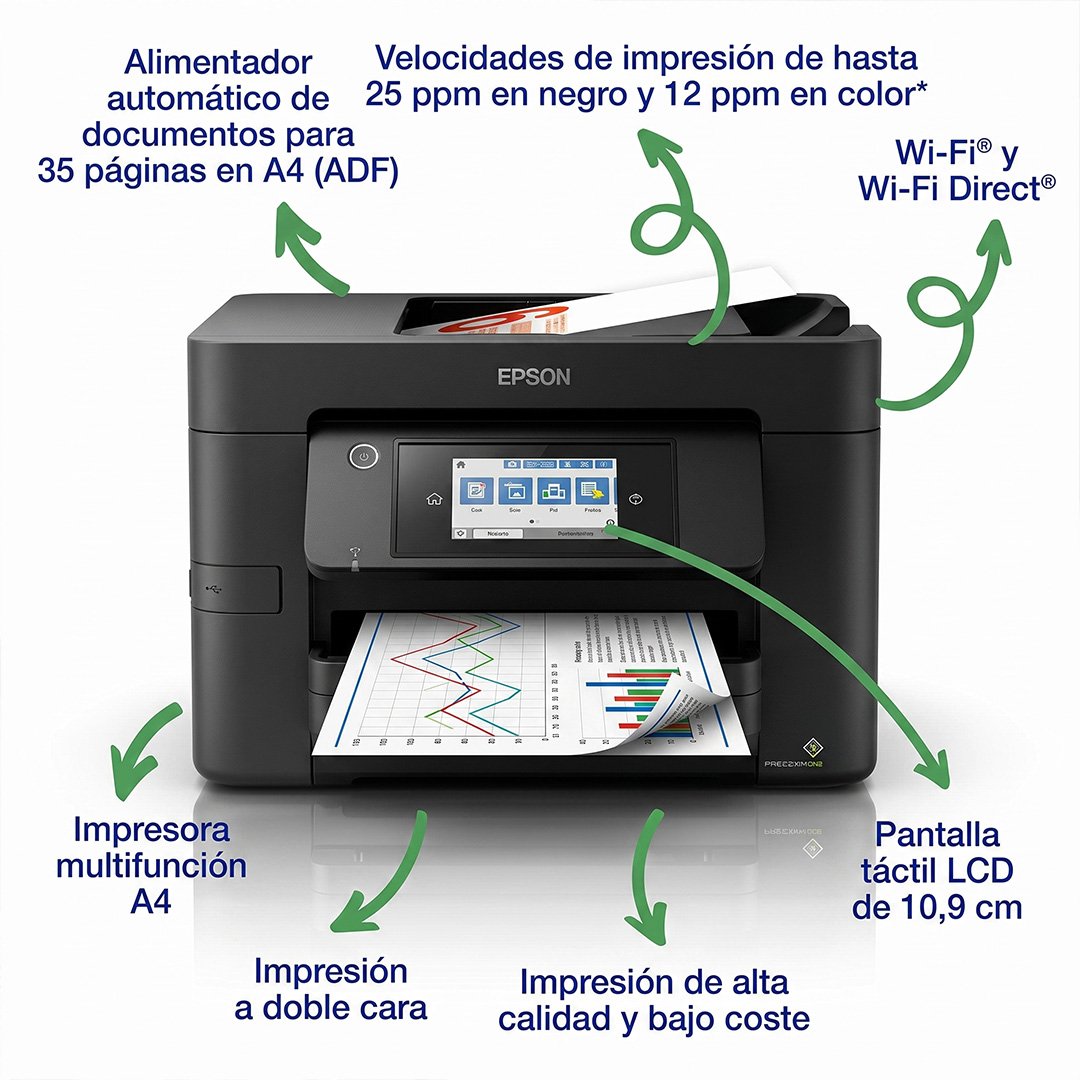 Impresora Multifunción Epson WorkForce Pro WF-4820DWF A4 WiFi