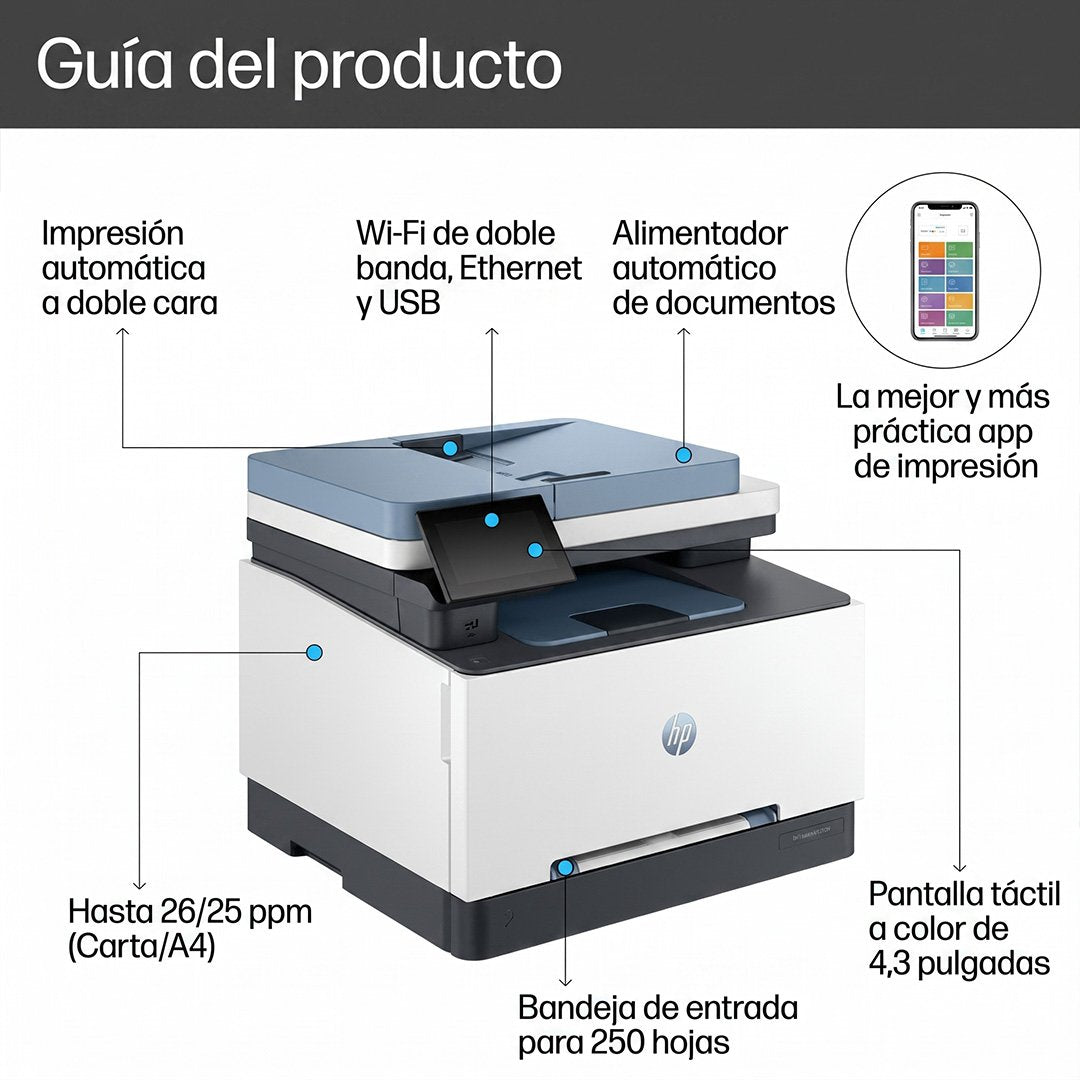 Impresora Multifunción HP Color LaserJet Pro MFP 3302sdw