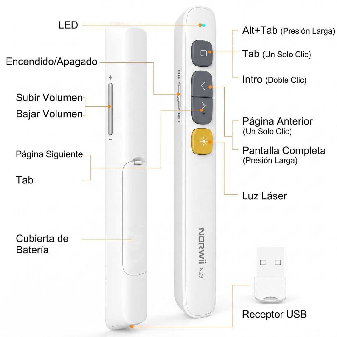 Presentador Inalámbrico N29 con Puntero Láser Rojo 2.4 GHz – 100 m