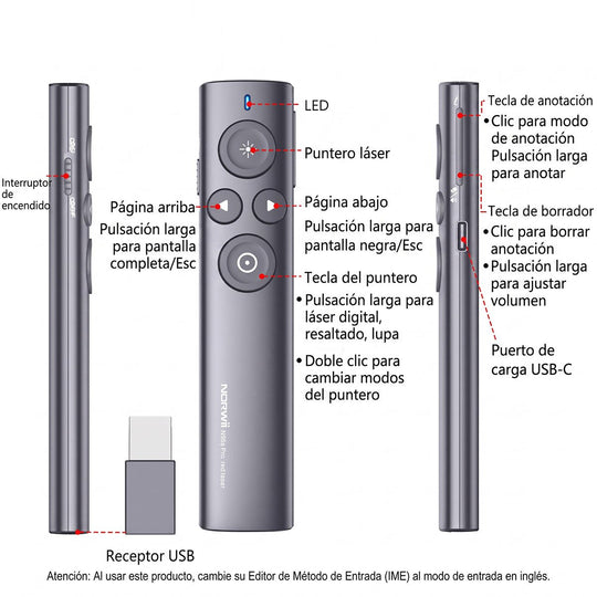 Presentador Inalámbrico N95s Pro con Air Mouse y Láser Digital
